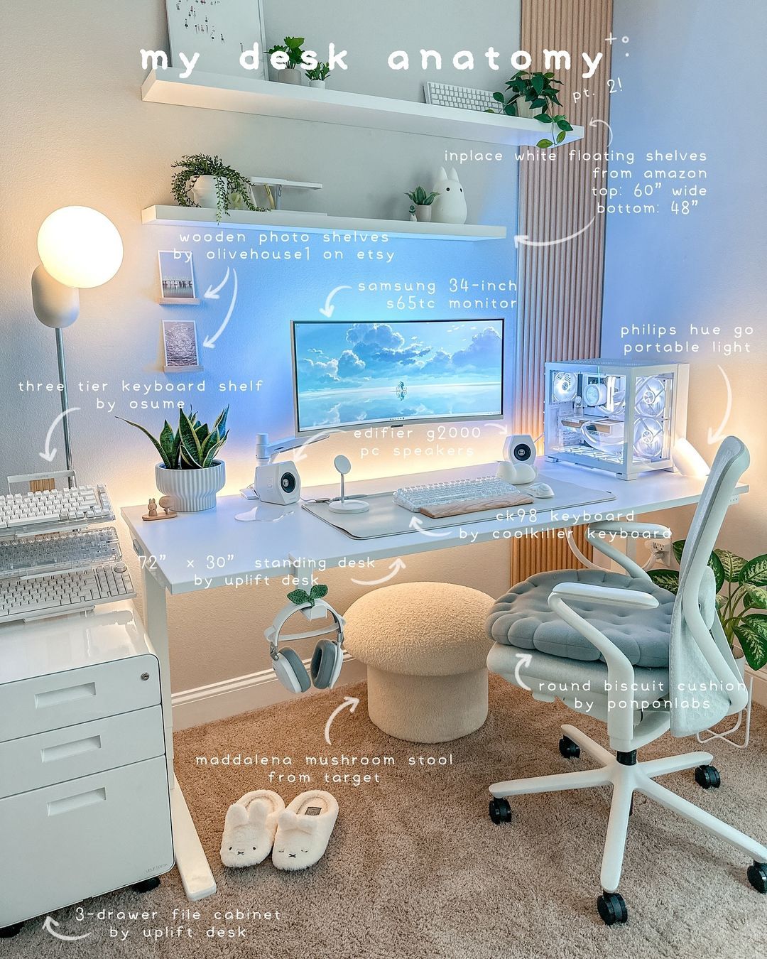 BELLEVUE TOD LLC